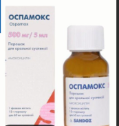 OSPAMOX 500mg/5ml Image