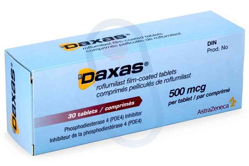DAXAS 500micrograms
