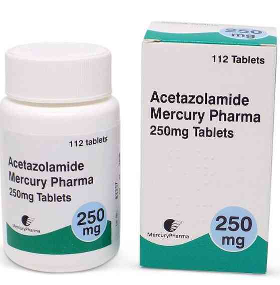 ACEREM 250mg